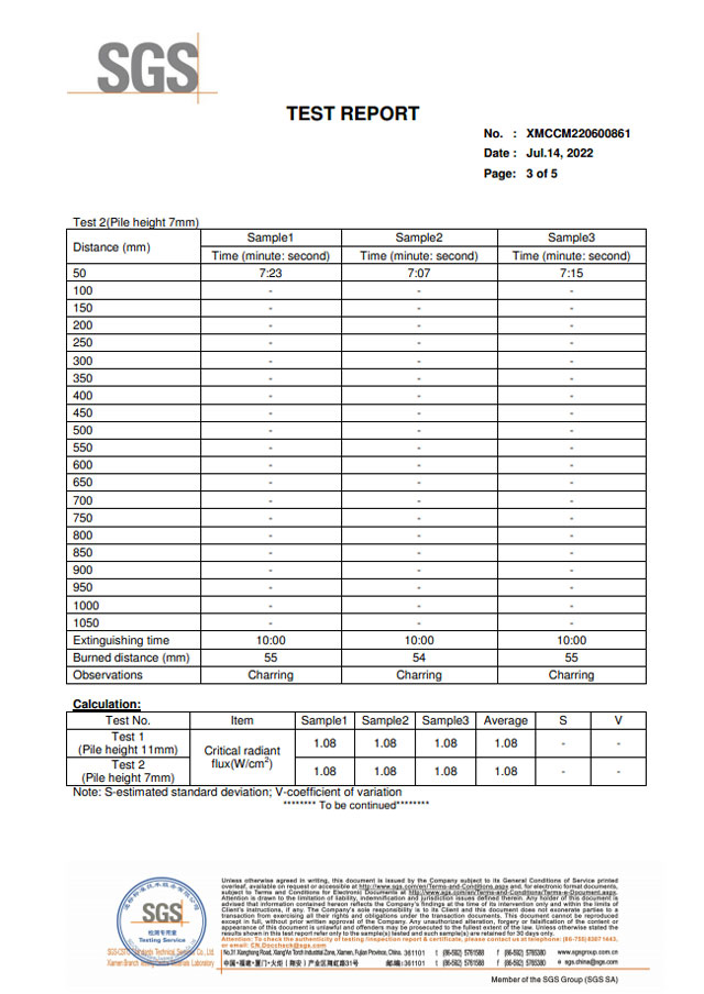 Hotel Carpet ASTM E648 Critical Radiant Flux Test Data 7mm